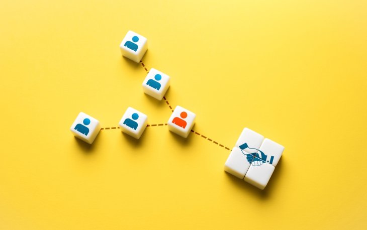 Avoiding litigation: The role of mediation in workplace disputes